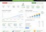 optimize website SEO, fix technical issues and improve rankings